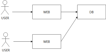 image-20220809171515770