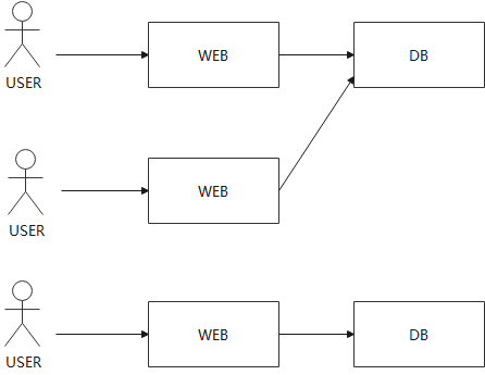 image-20220809171600444