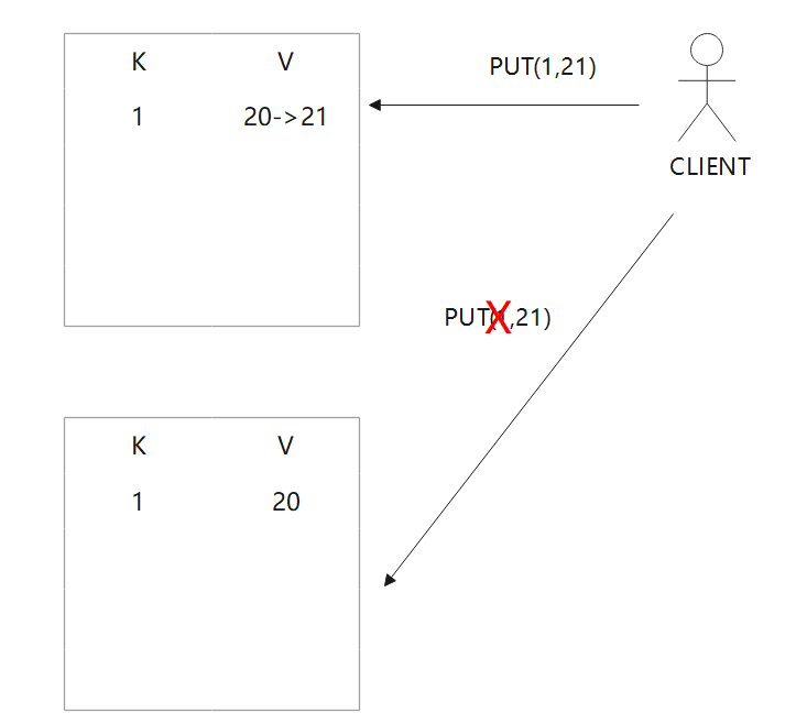 image-20220809175712041