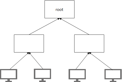 image-20220810164909308