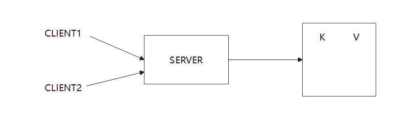 image-20220816160817726