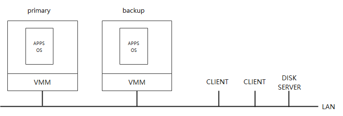 image-20220817172050721