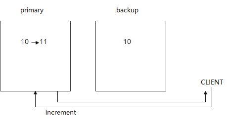 image-20220817200915700