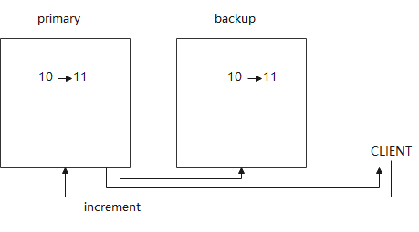 image-20220817200945199