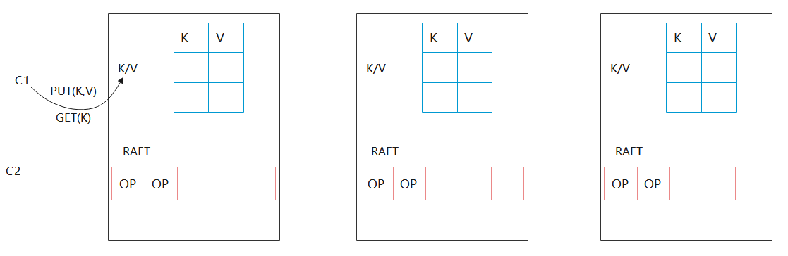 image-20220819114012899