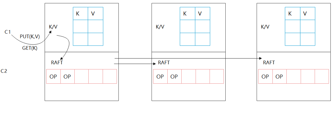 image-20220819114241736