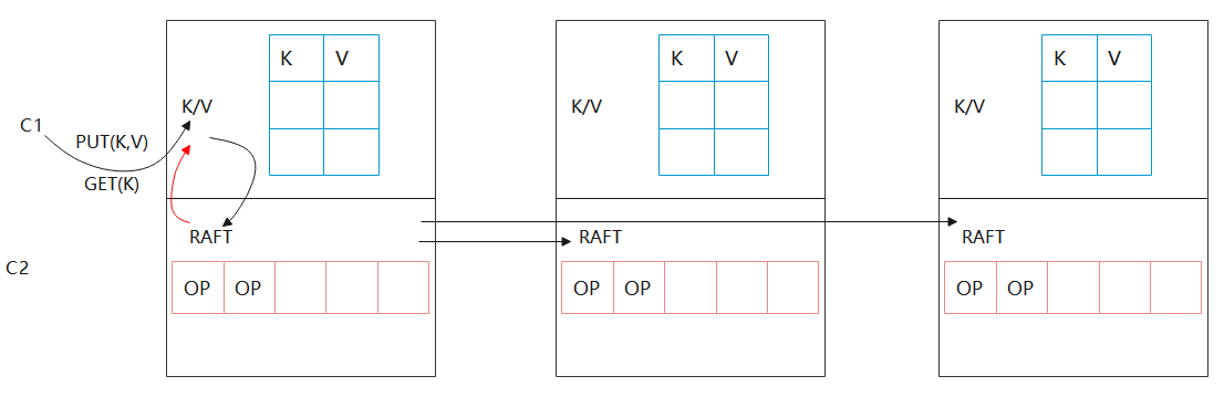 image-20220819114412114