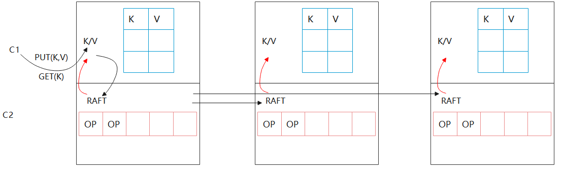 image-20220819114700766