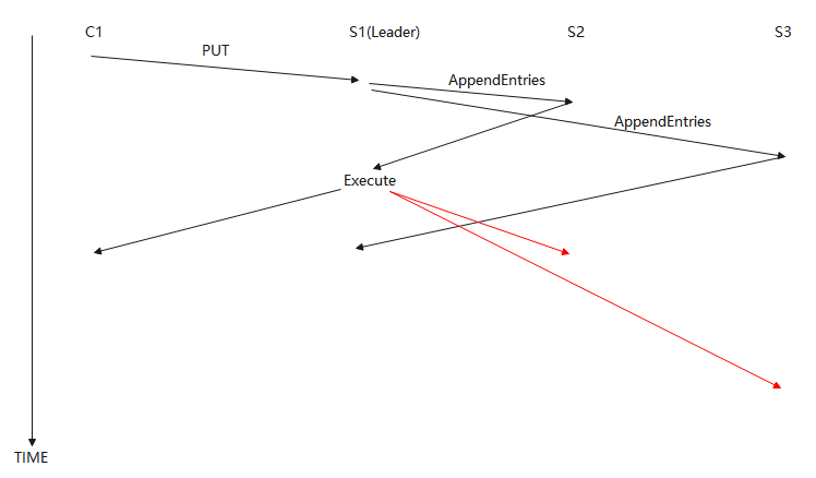 image-20220819170210057