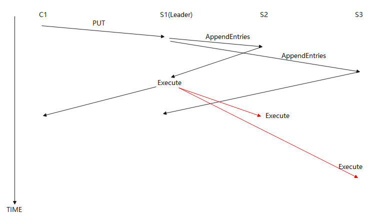 image-20220819171129419