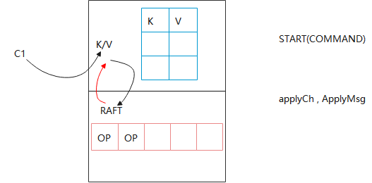 image-20220819180427947