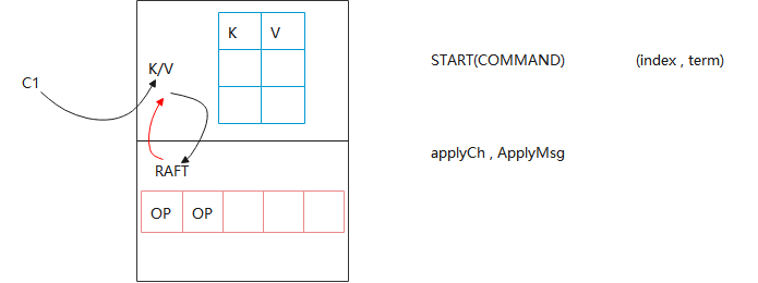 image-20220819180536054