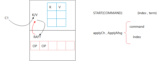 image-20220819180622750