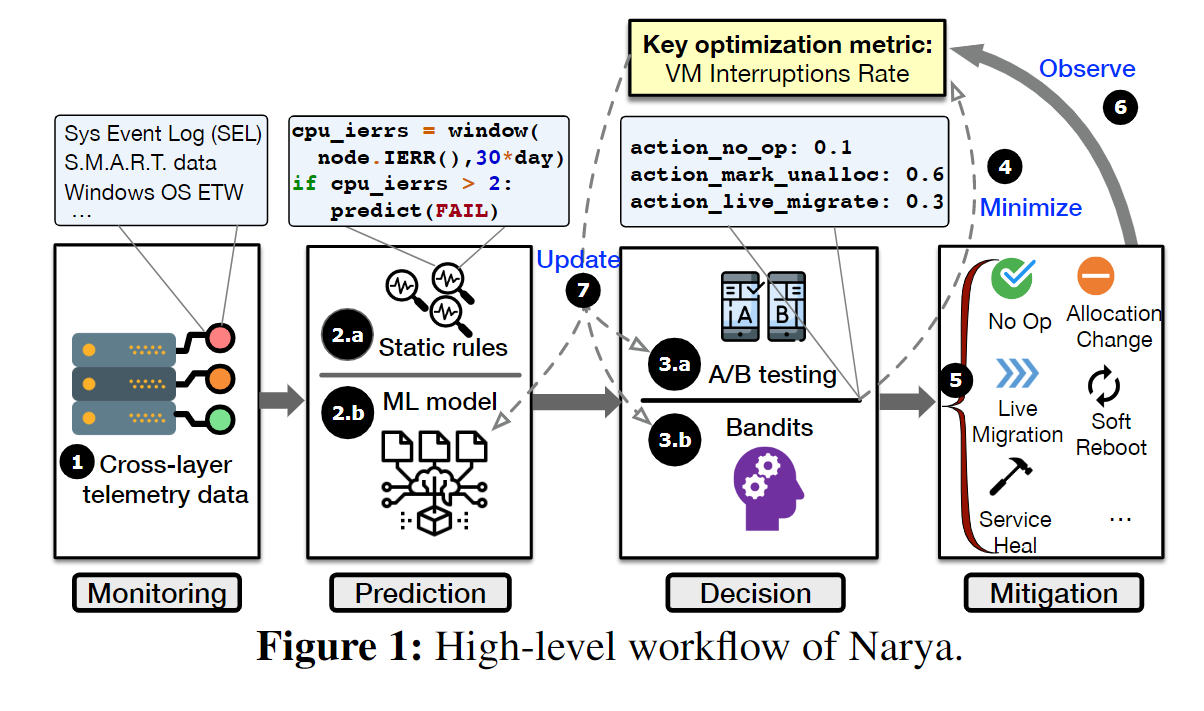 image-20221012152535452