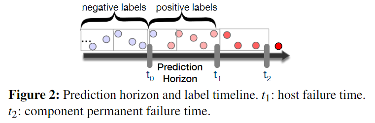 image-20221012163421221