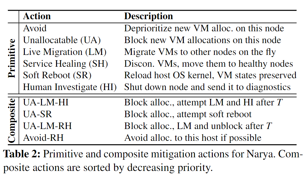 image-20221012164750138