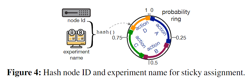 image-20221012171459976