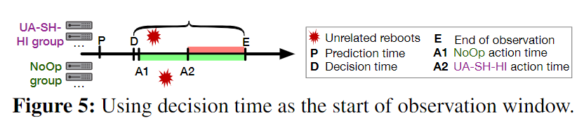 image-20221012172537192