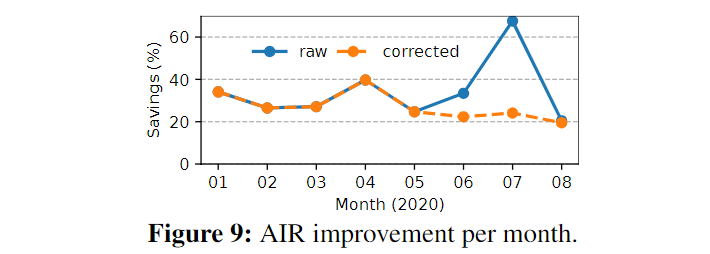 image-20221012214417972