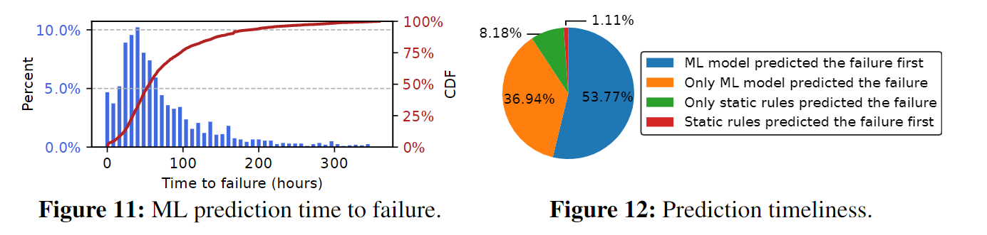 image-20221012215127780