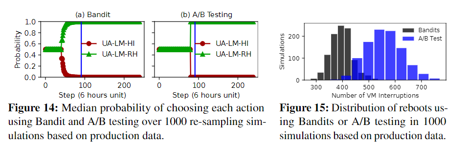 image-20221012215803723