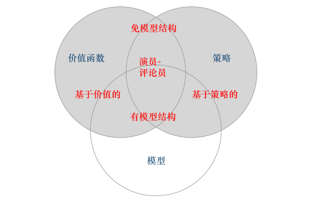 image-20221013163626904