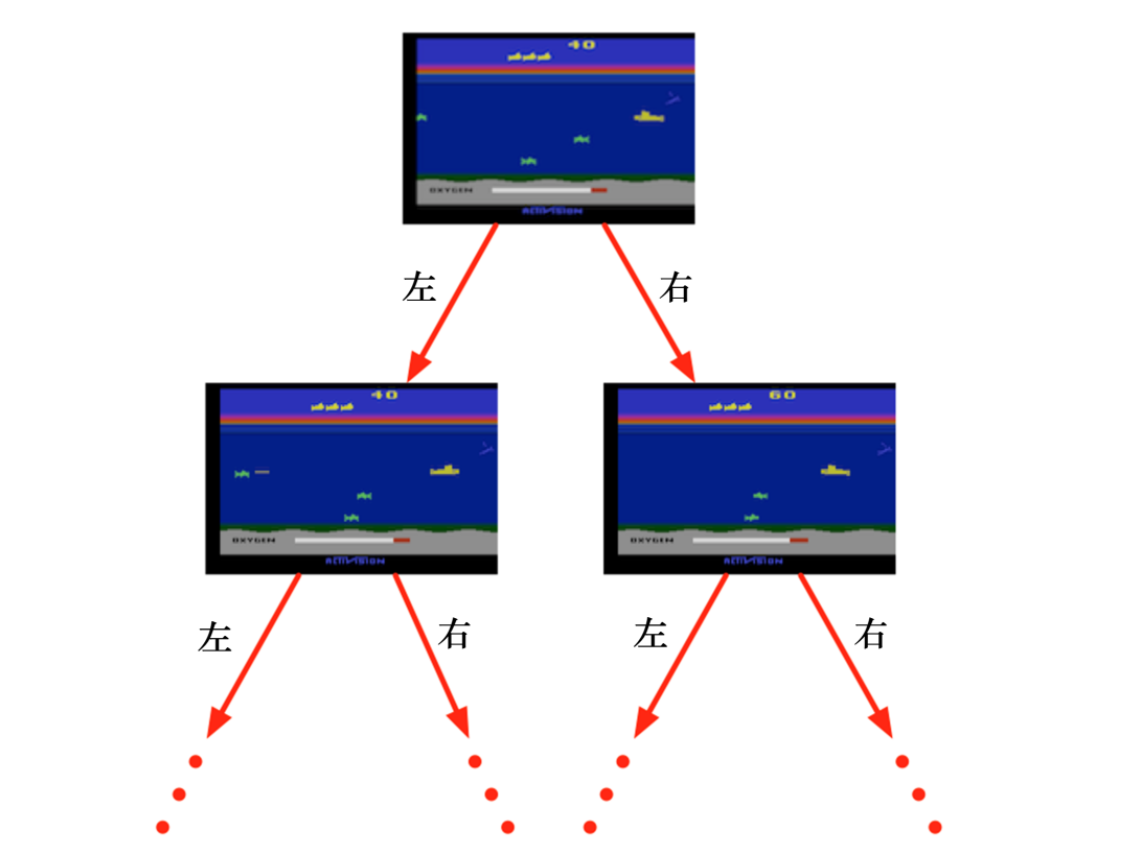 image-20221013163857308