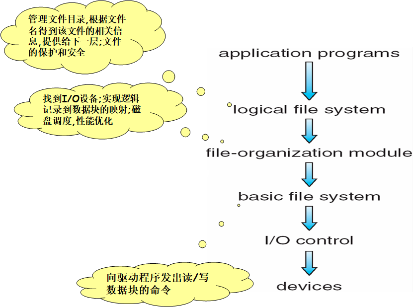 image-20211111144837391