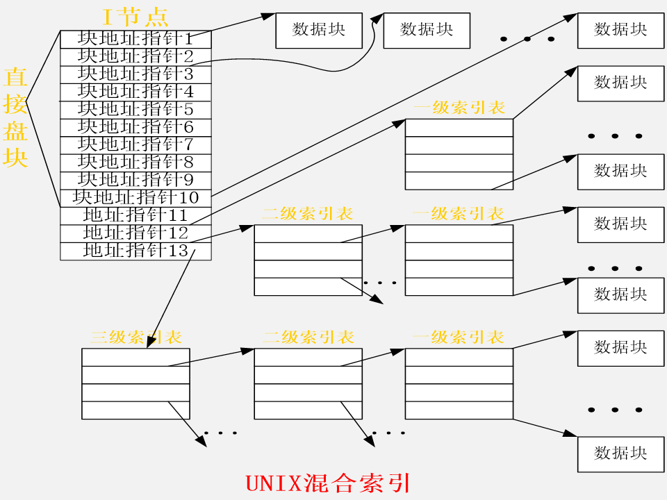 image-20211222193656971