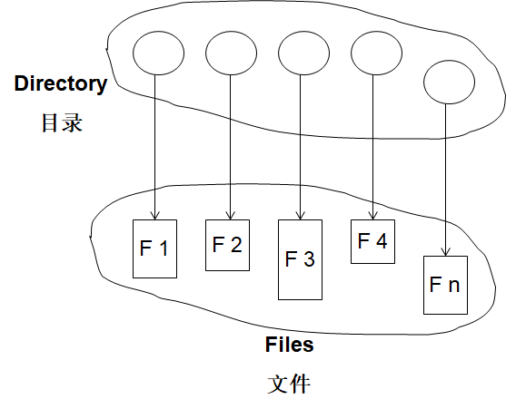 image-20211222194629895