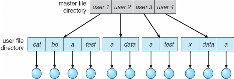 image-20211222195549196