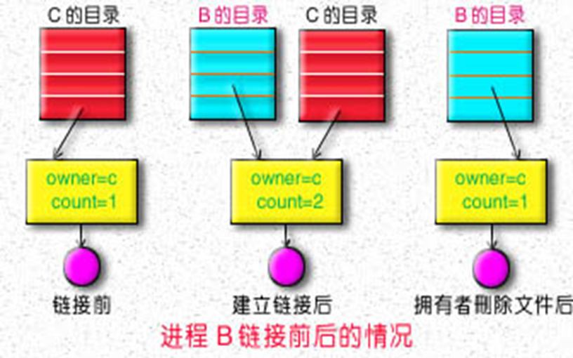 image-20211222201317142